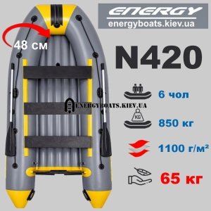 Лодка с надувным дном Energy N420 НДНД STANDART